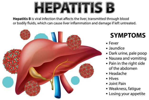 Гепатит а б с в чем разница симптомы и лечение